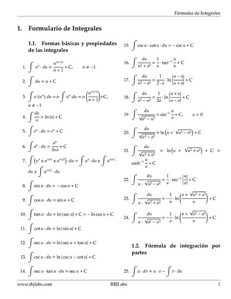 formulario de integrales - oración de la noche de hoy